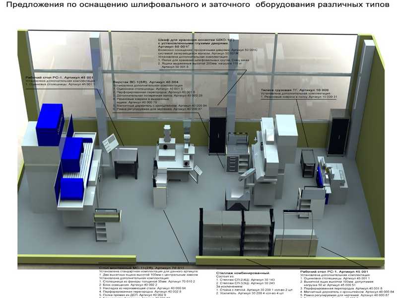 Шлифовальное и заточное оборудование различных типов