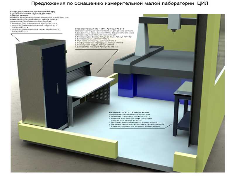 Измерительная малая лаборатория ЦИЛ