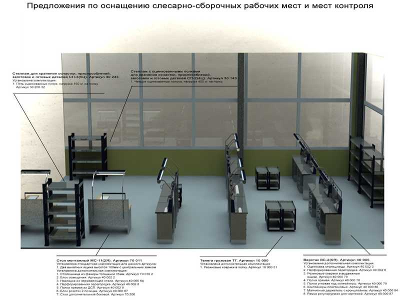 Слесарно-сборочные рабочие места и места контроля