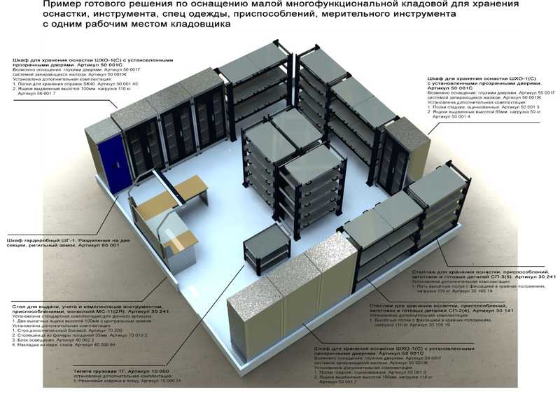 Малая многофункциональная кладовая для хранения оснастки, инструмента, спец одежды, приспособлений, мерительного инструмента с одним рабочим местом кладовщика.