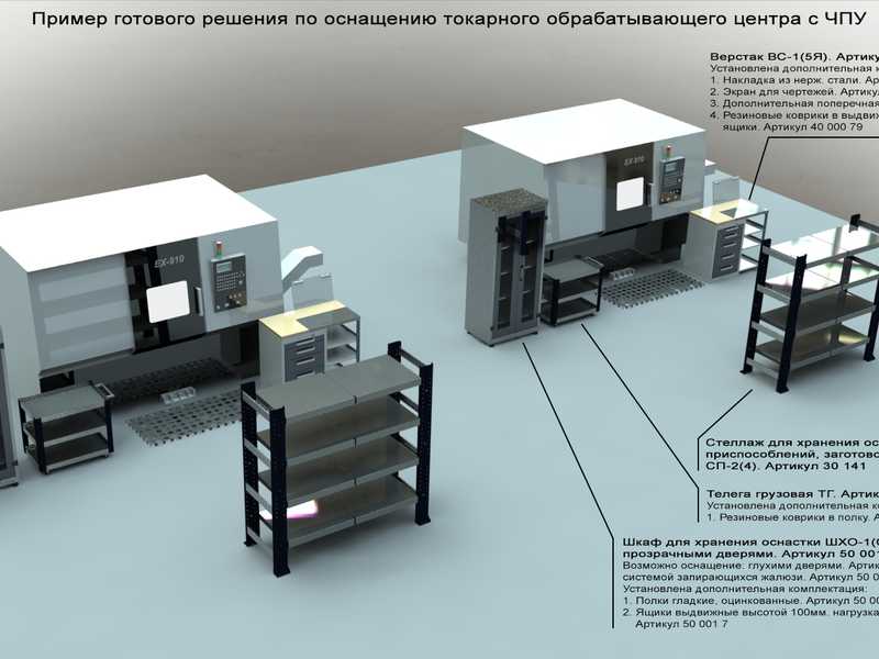 Токарный обрабатывающий центр с ЧПУ